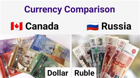 cad ruble|CAD To RUB: Convert Canadian Dollar to Russian Ruble